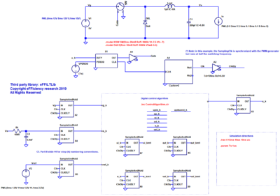 eFFiSimSchematics